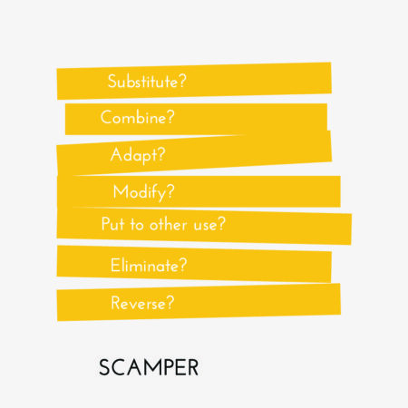 Idea Generation: SCAMPER